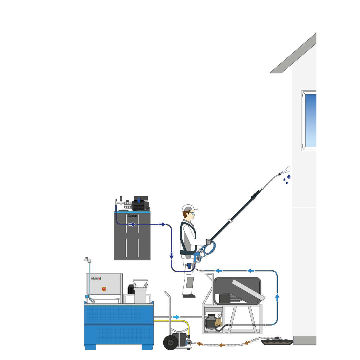 https://msp.images.akzonobel.com/prd/dh/echyol/packshots/f7/8e/59/dc/sikkens_center_hermes_systo_clean_premium_paket_grafikenprinzipdarstellung_90.png