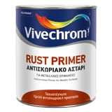 RUST PRIMER