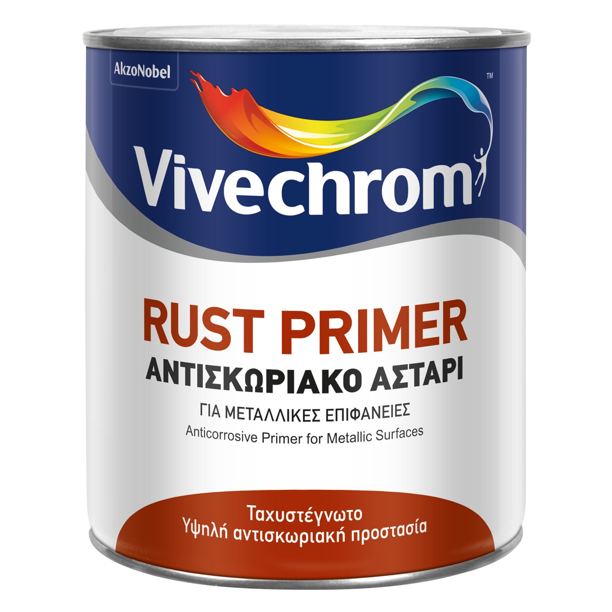 RUST PRIMER