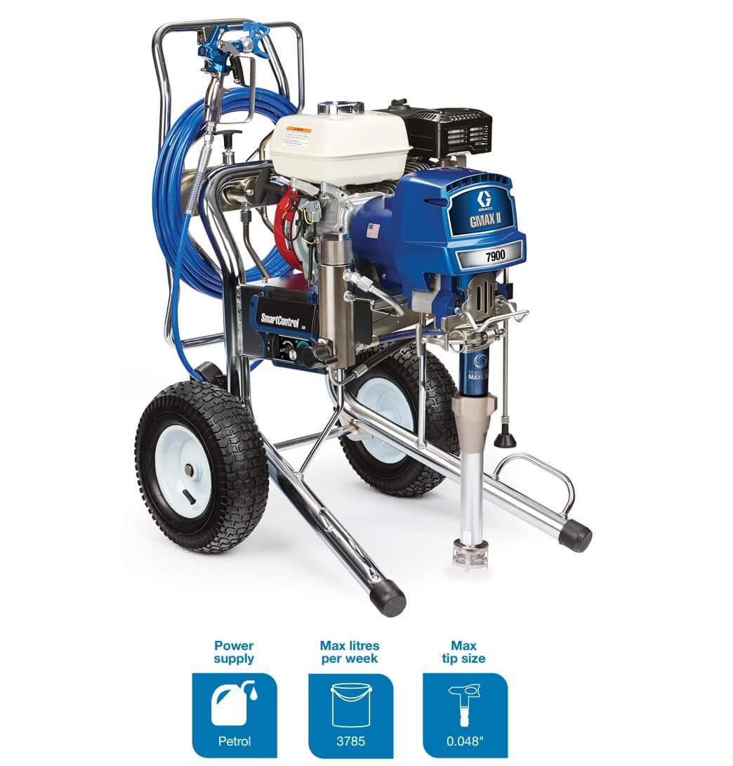 Graco Gmax II 7900 HD ProContractor Airless Sprayer