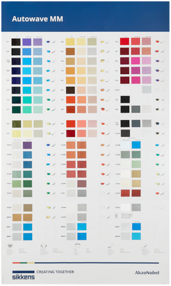 Sikkens Autowave® MM Toner Wall Chart Each