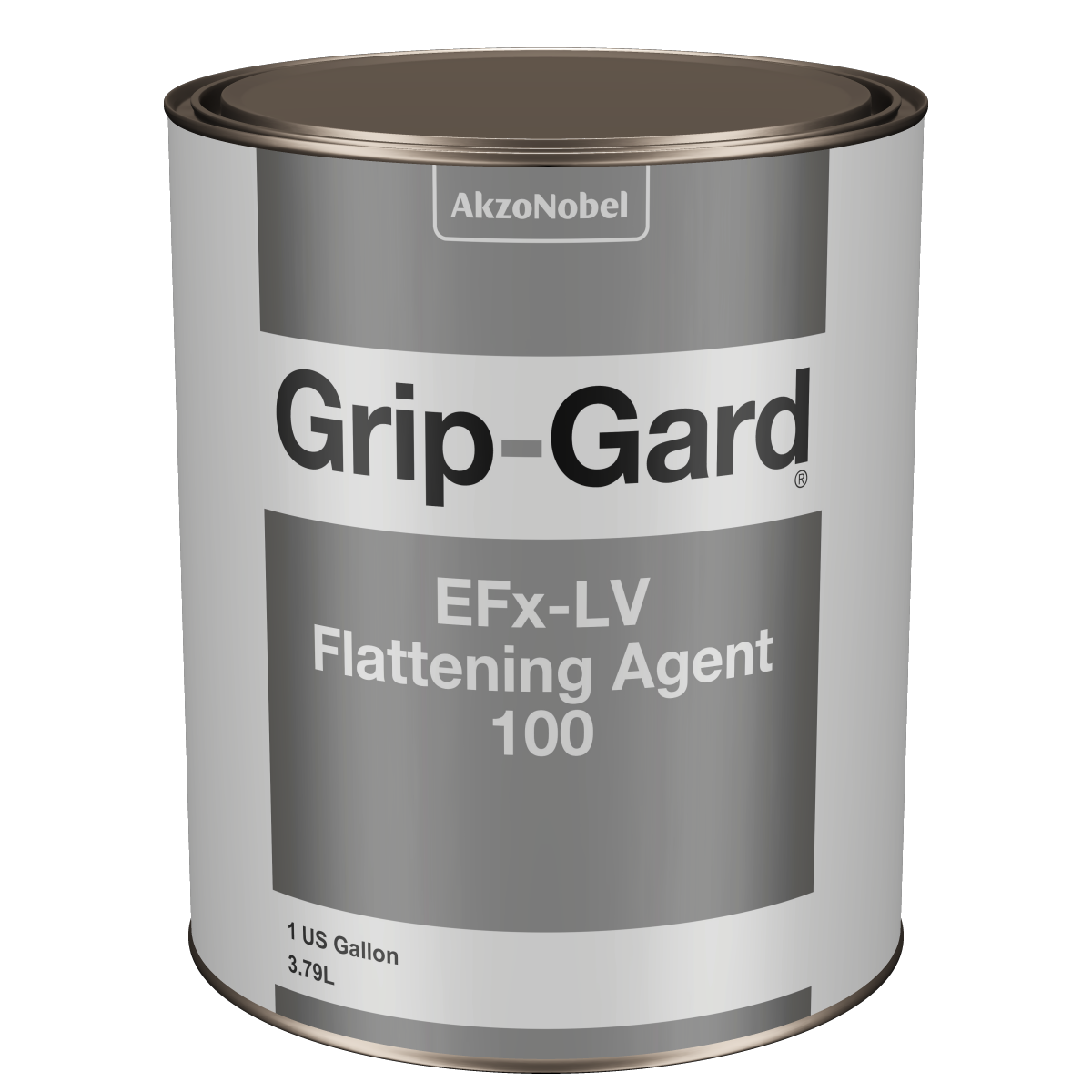 Additives / Ancillaries